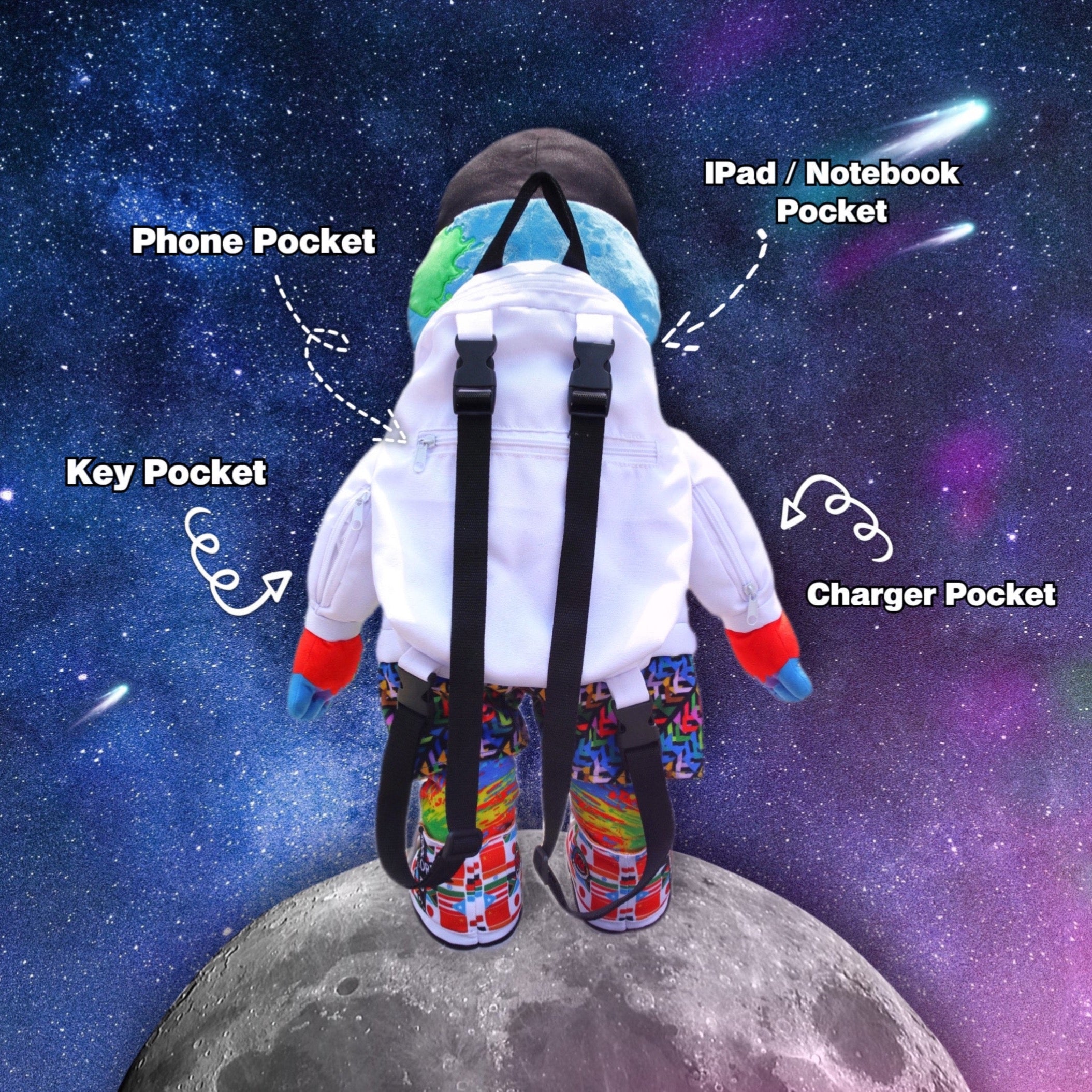Kool World Waterproof Custom Made Backpack